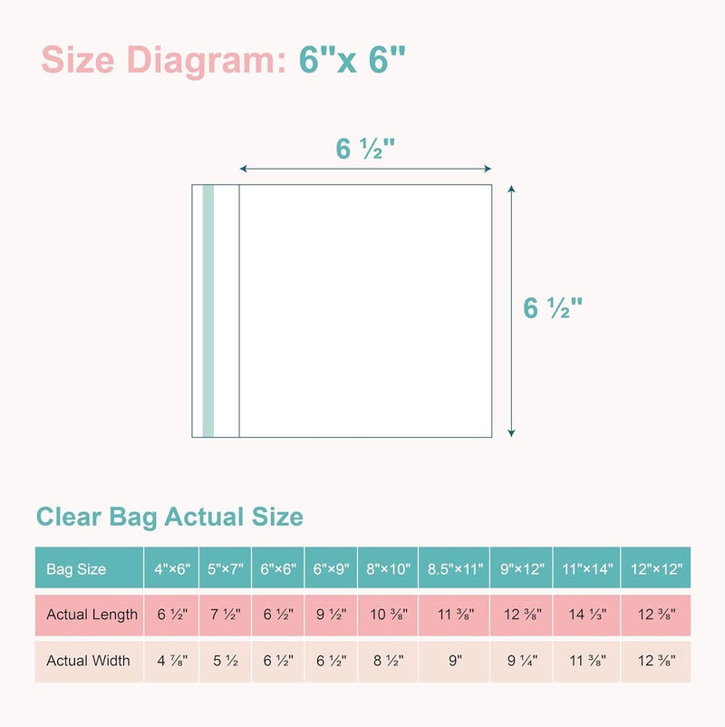 Somime Acid-Free Picture Sleeves, 100Pack Crystal Clear Storage Bags for 6x6 Art Prints, Pictures, Photos, Frame Mats (Bag Size: 6 1/2" x 6 1/2") - Image 2